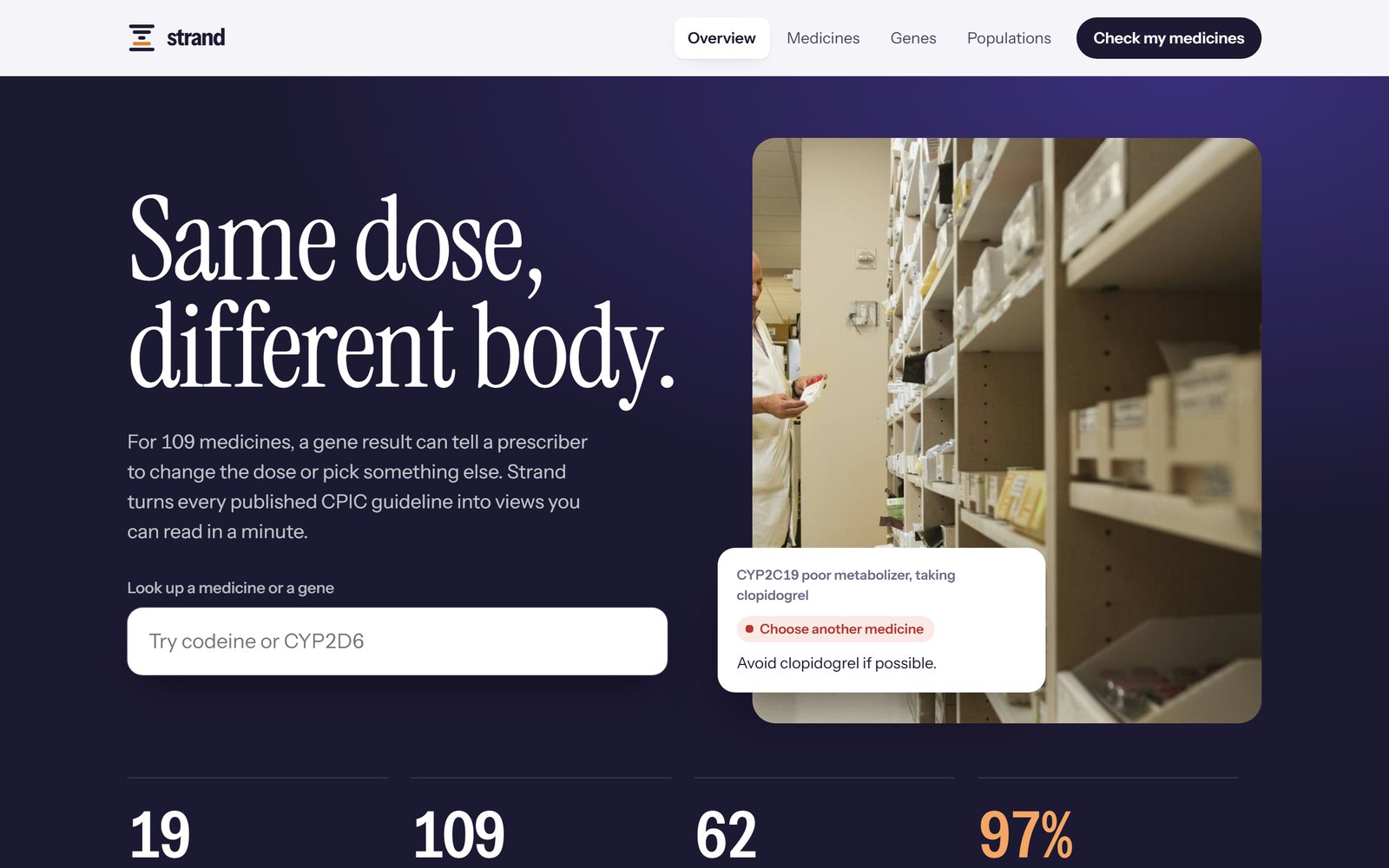 Strand home: genes and medicines overview